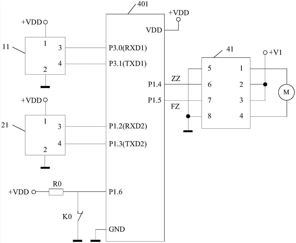 Smart type security control monitoring system's divided area automatic deploying and withdrawing method