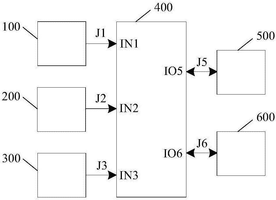 Smart type security control monitoring system's divided area automatic deploying and withdrawing method