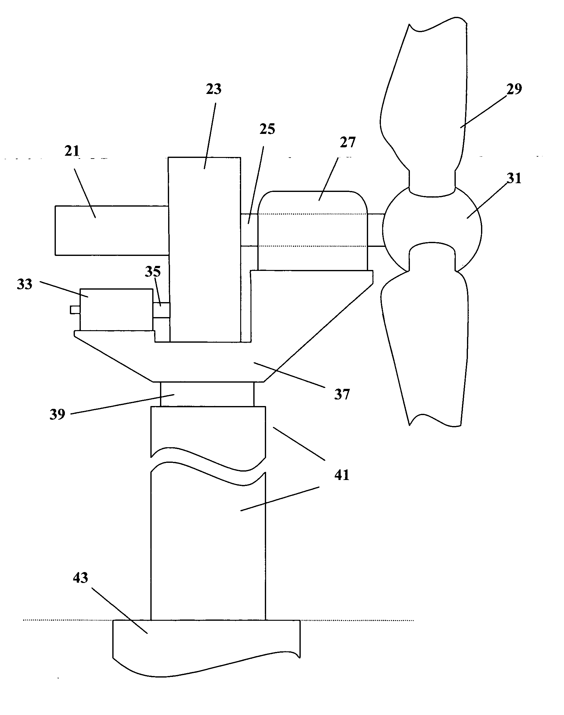 Wind turbine load control method