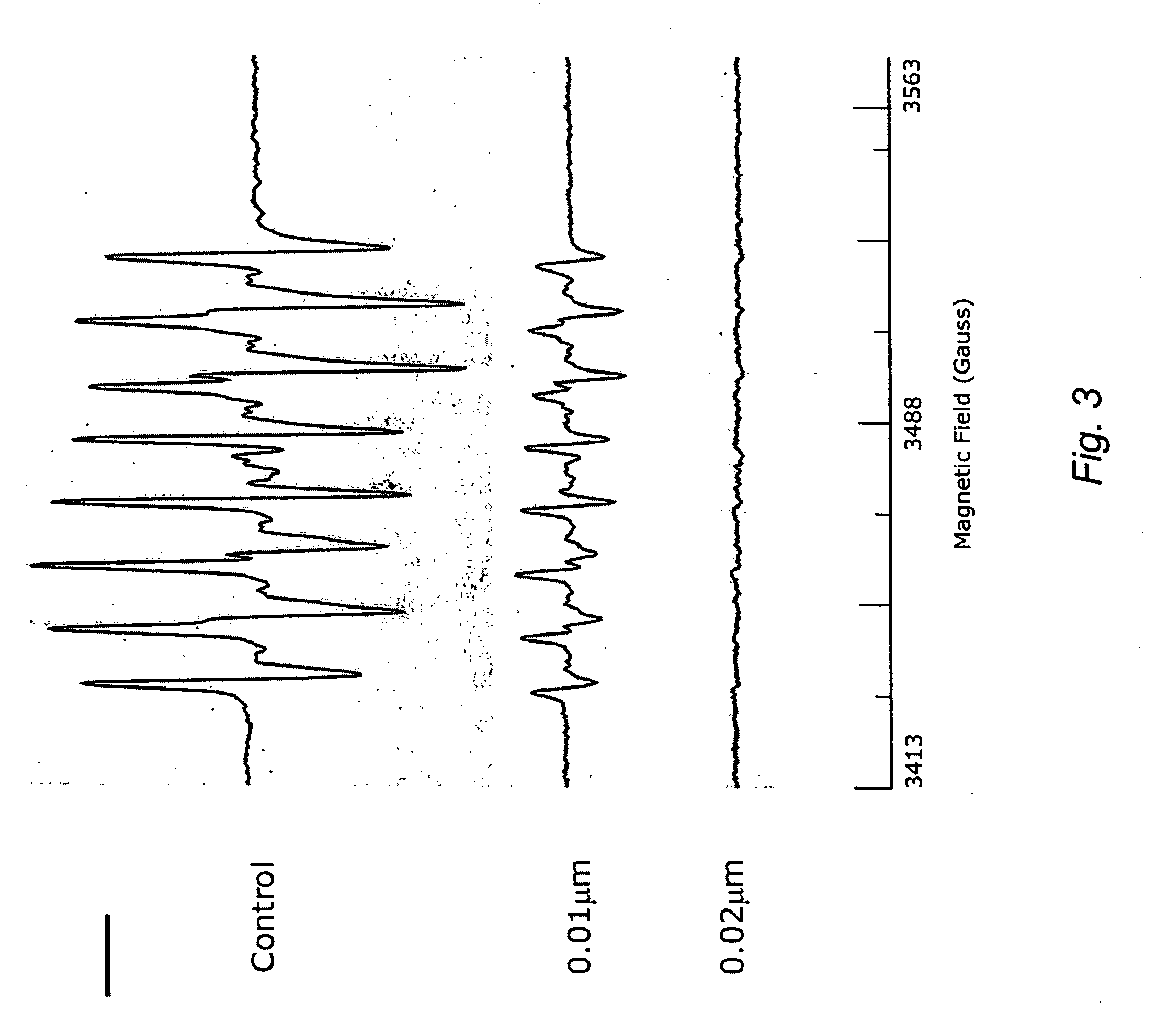 Carotenoid analogs or derivatives for the inhibition and amelioration of disease