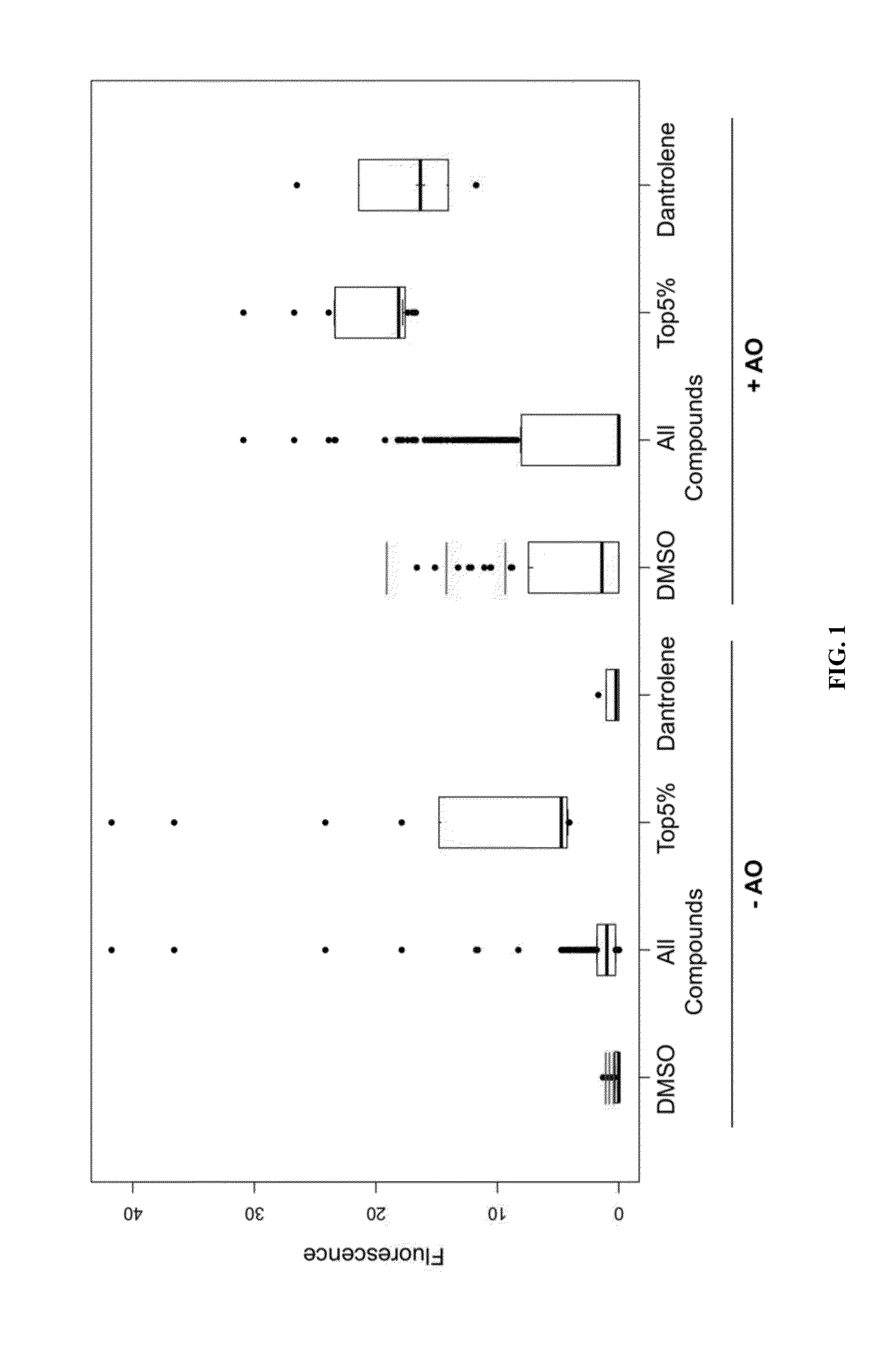 Identification of small molecules that facilitate therapeutic exon skipping