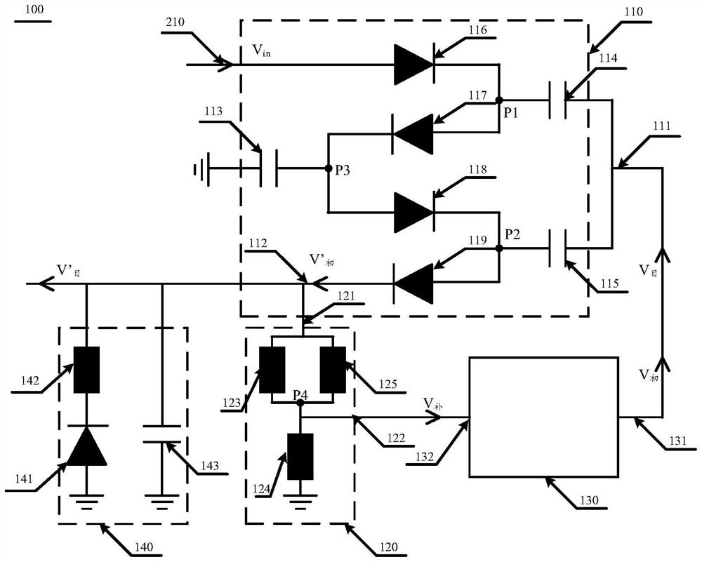 Voltage regulation circuit and method and display device