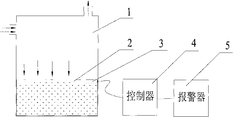 Cut tobacco recycling device in dedusting system of machine for cutting tobacco leaves