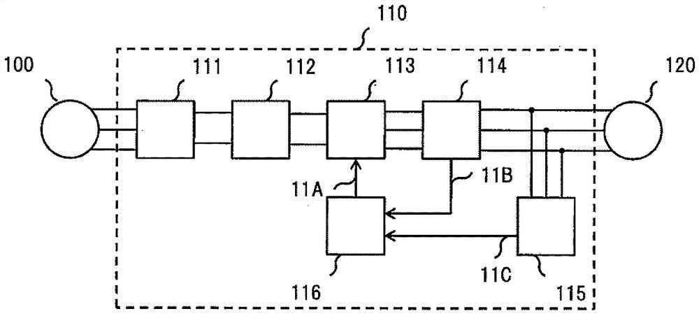 power conversion device