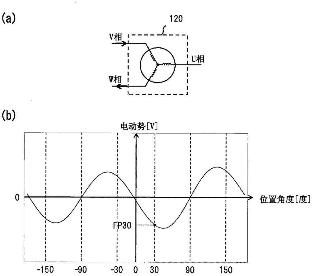 power conversion device