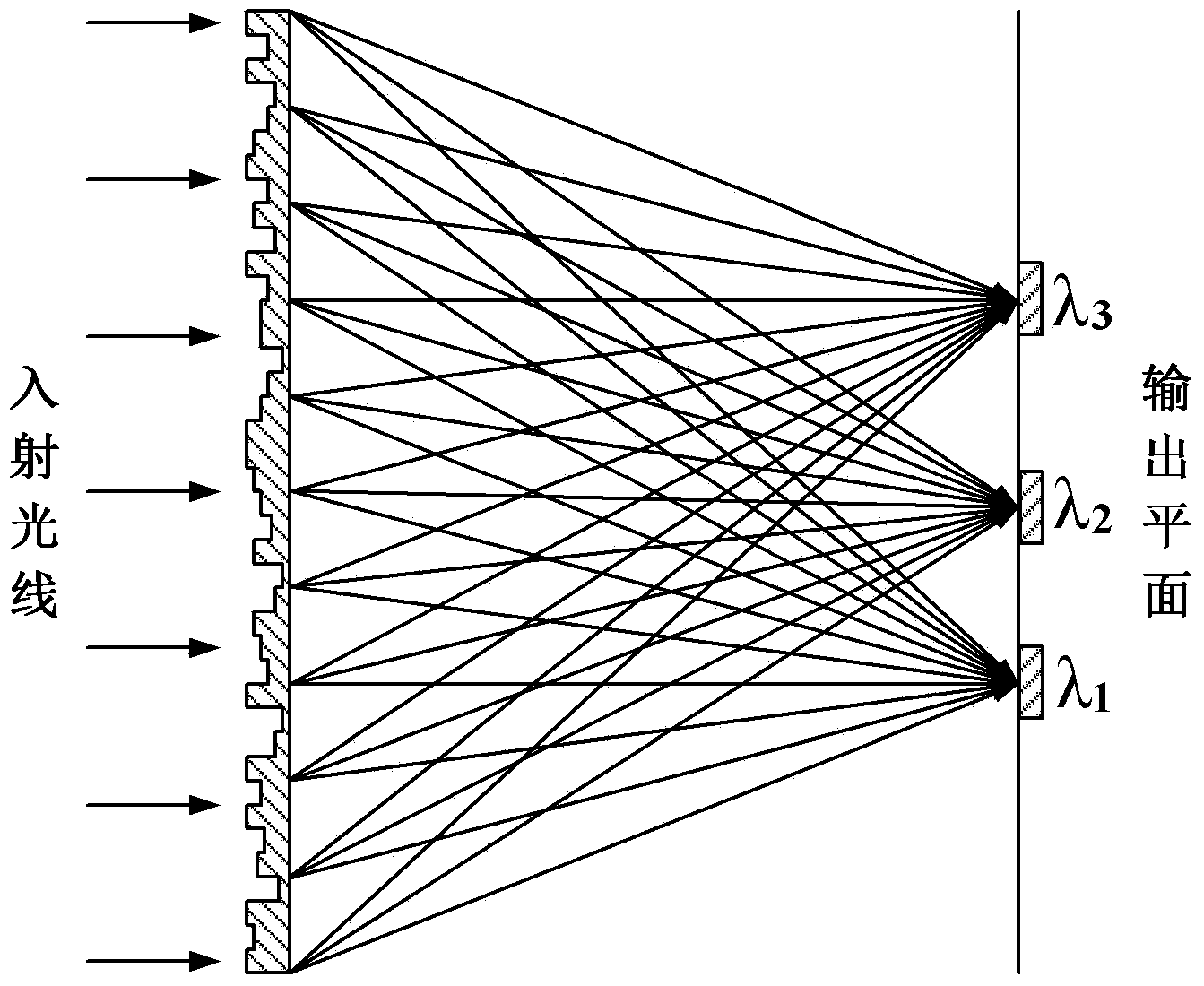 Solar cell