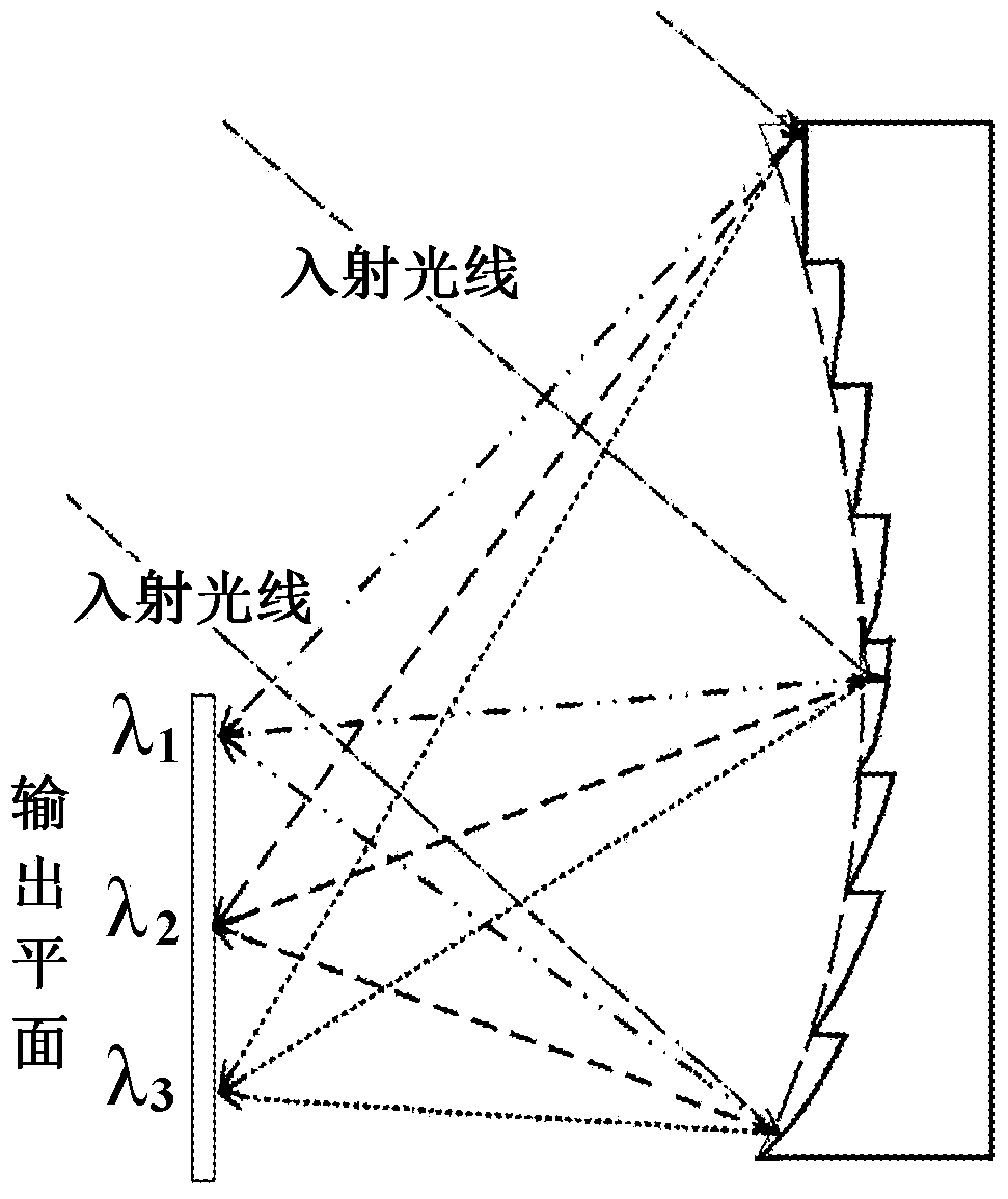 Solar cell