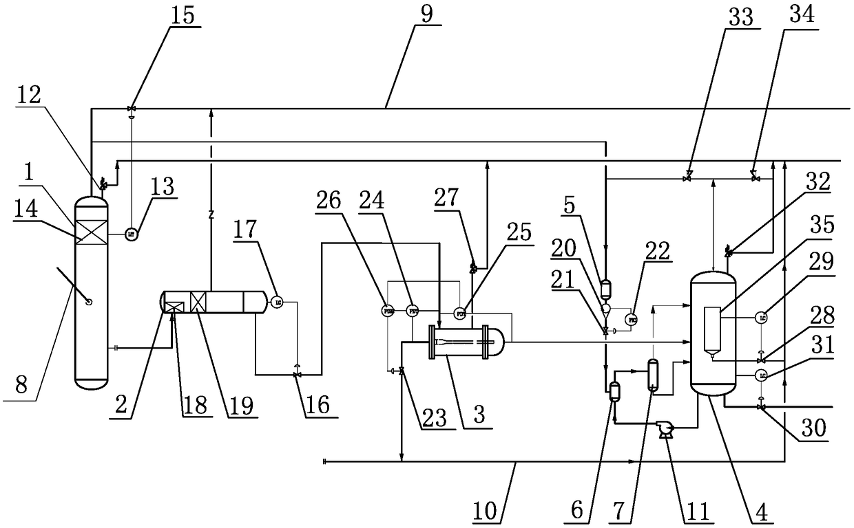 Water-separating system of wellhead produced object and water-separating treatment method