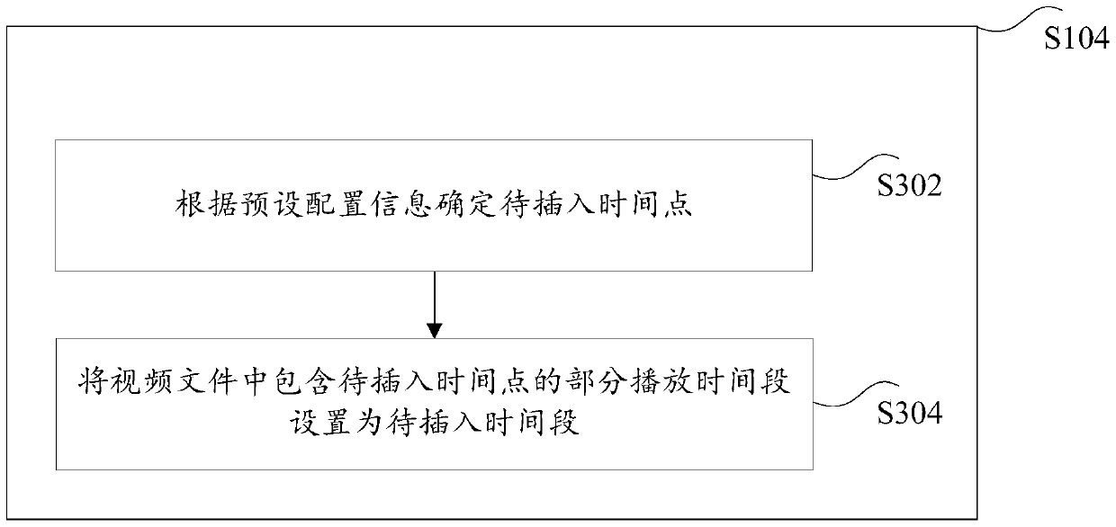 Method and device for determining insertion position of multimedia files