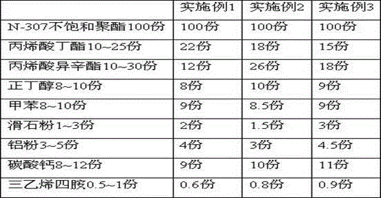 Acid and alkali resistant hard aluminum type metal strand