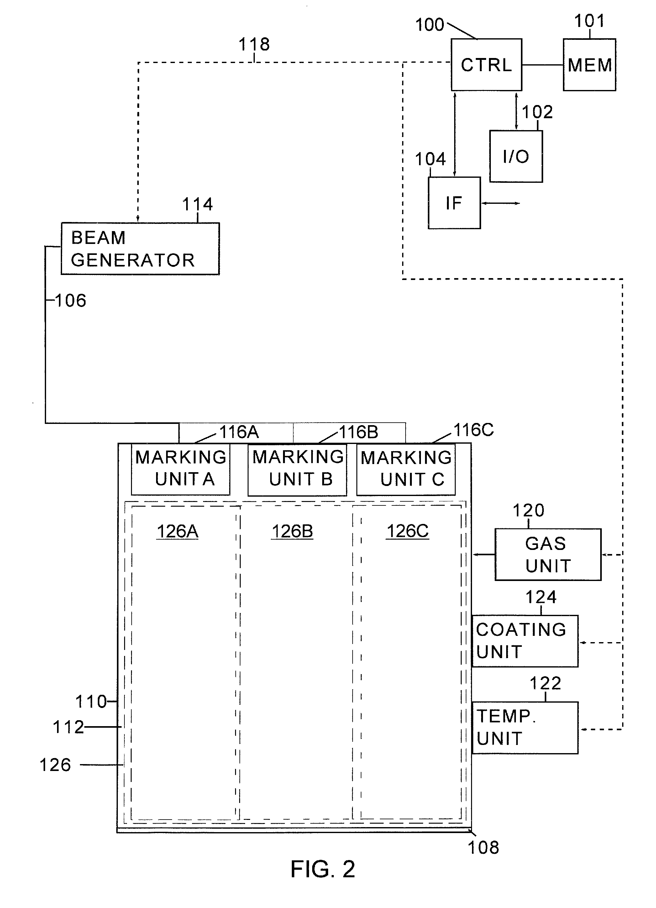 Colour marking metal surfaces