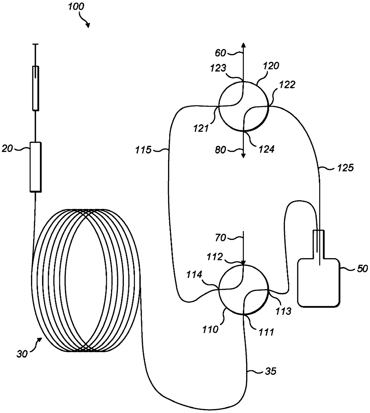 Isotope ratio mass spectrometry