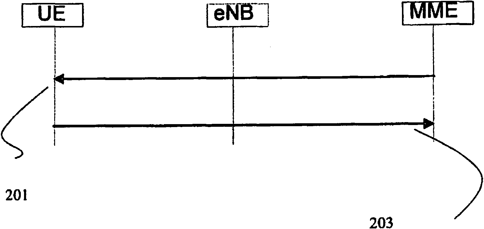 Method for configuring the link maximum transmission unit (MTU) in a user equipment (UE).