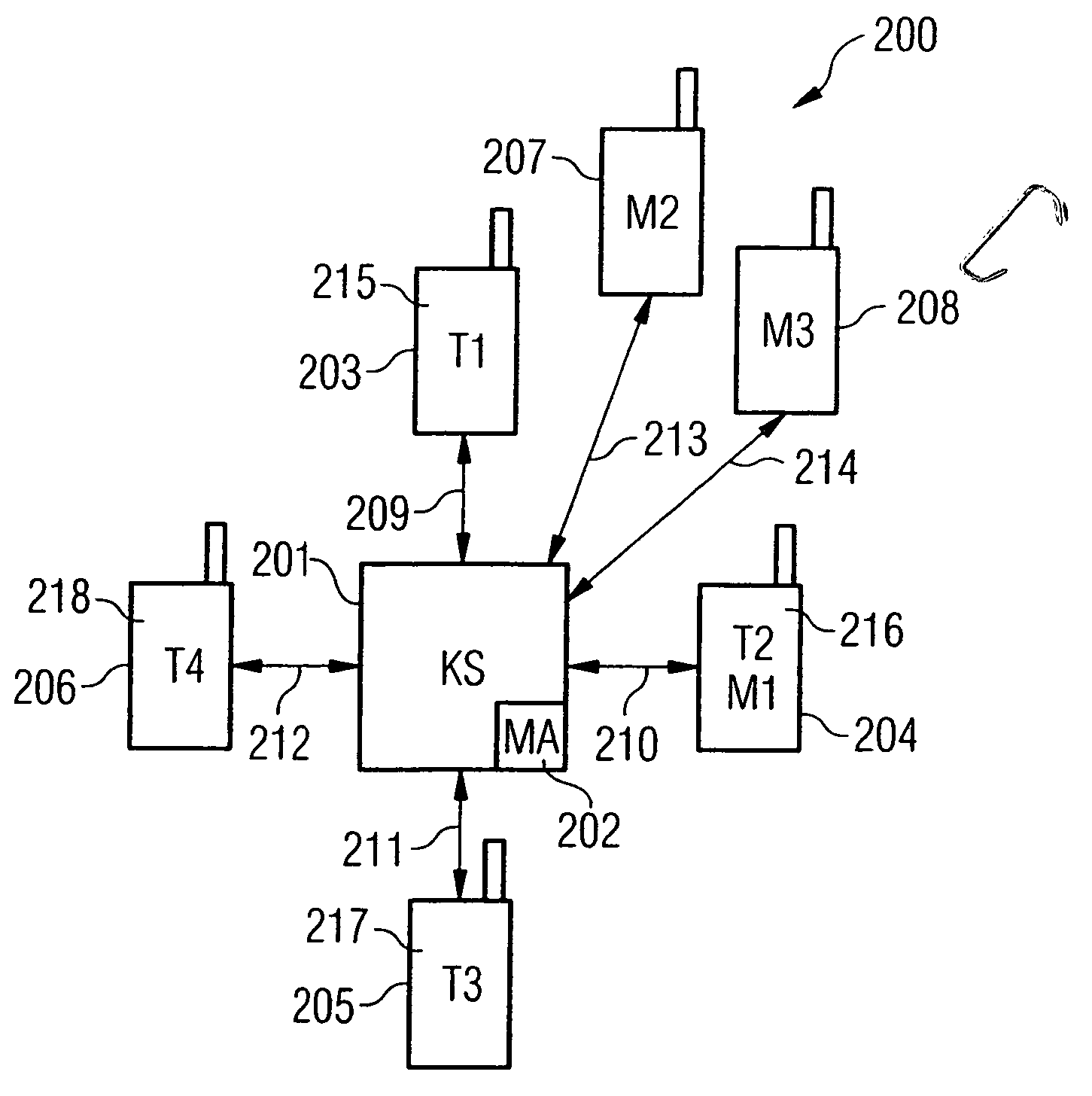 Communication system having conference server