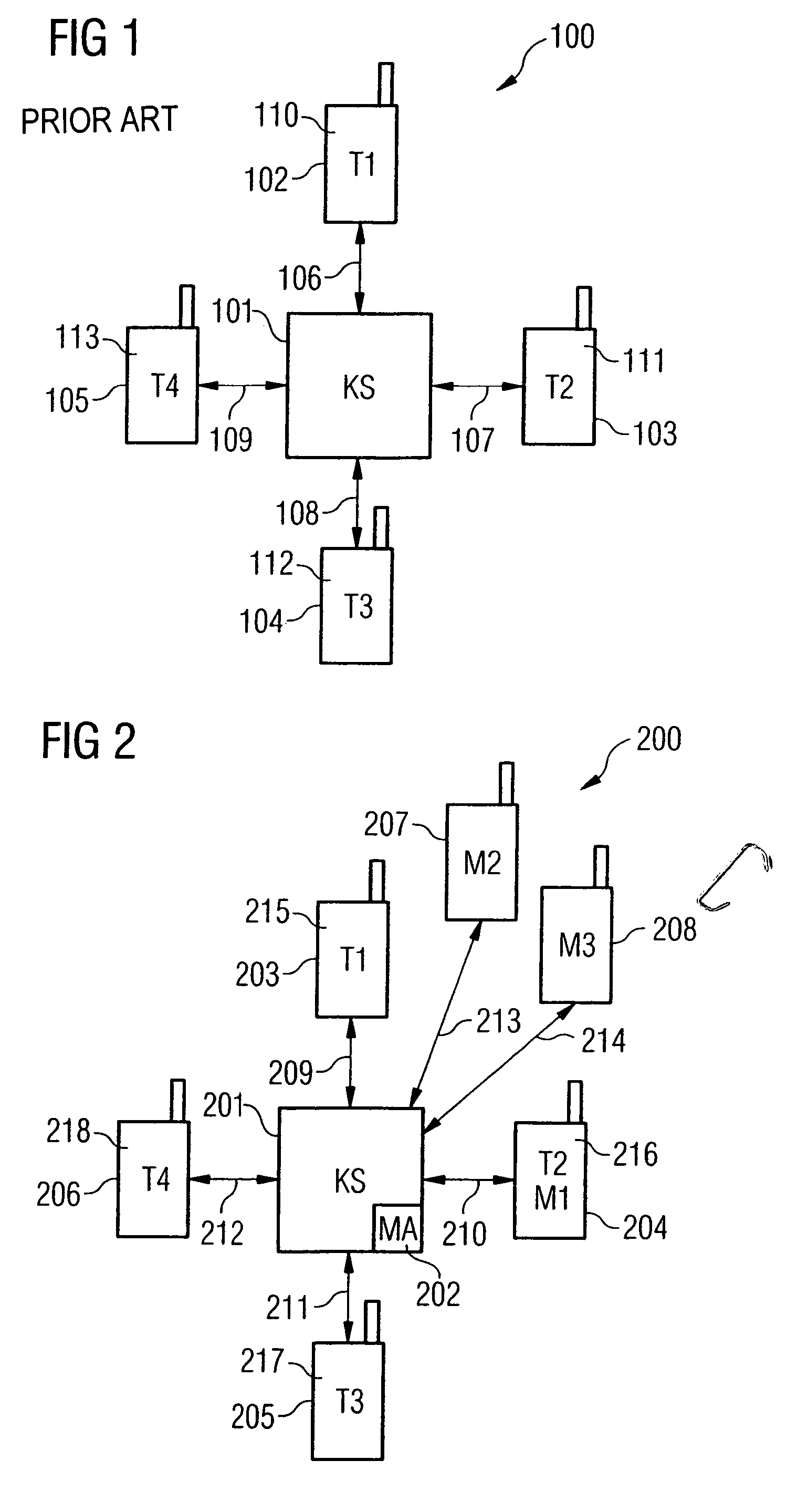 Communication system having conference server