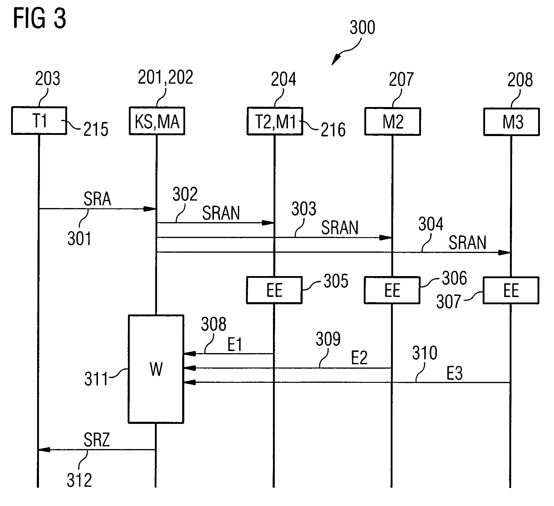 Communication system having conference server