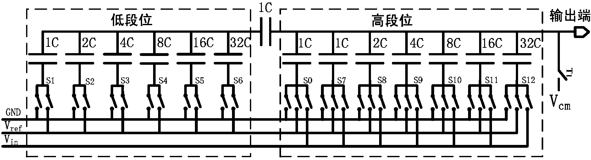 Digital calibration method for high-precision SAR ADC (successive approximation register analog to digital converter)