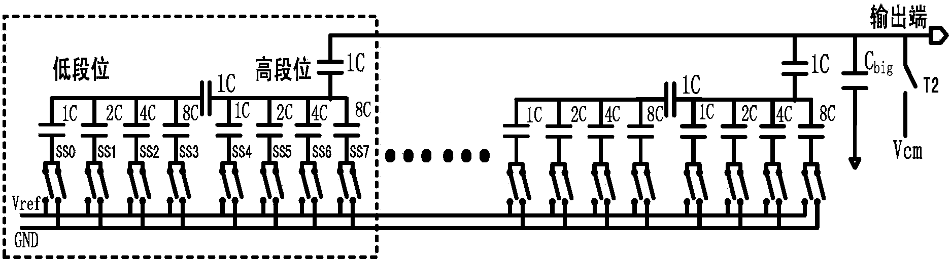 Digital calibration method for high-precision SAR ADC (successive approximation register analog to digital converter)