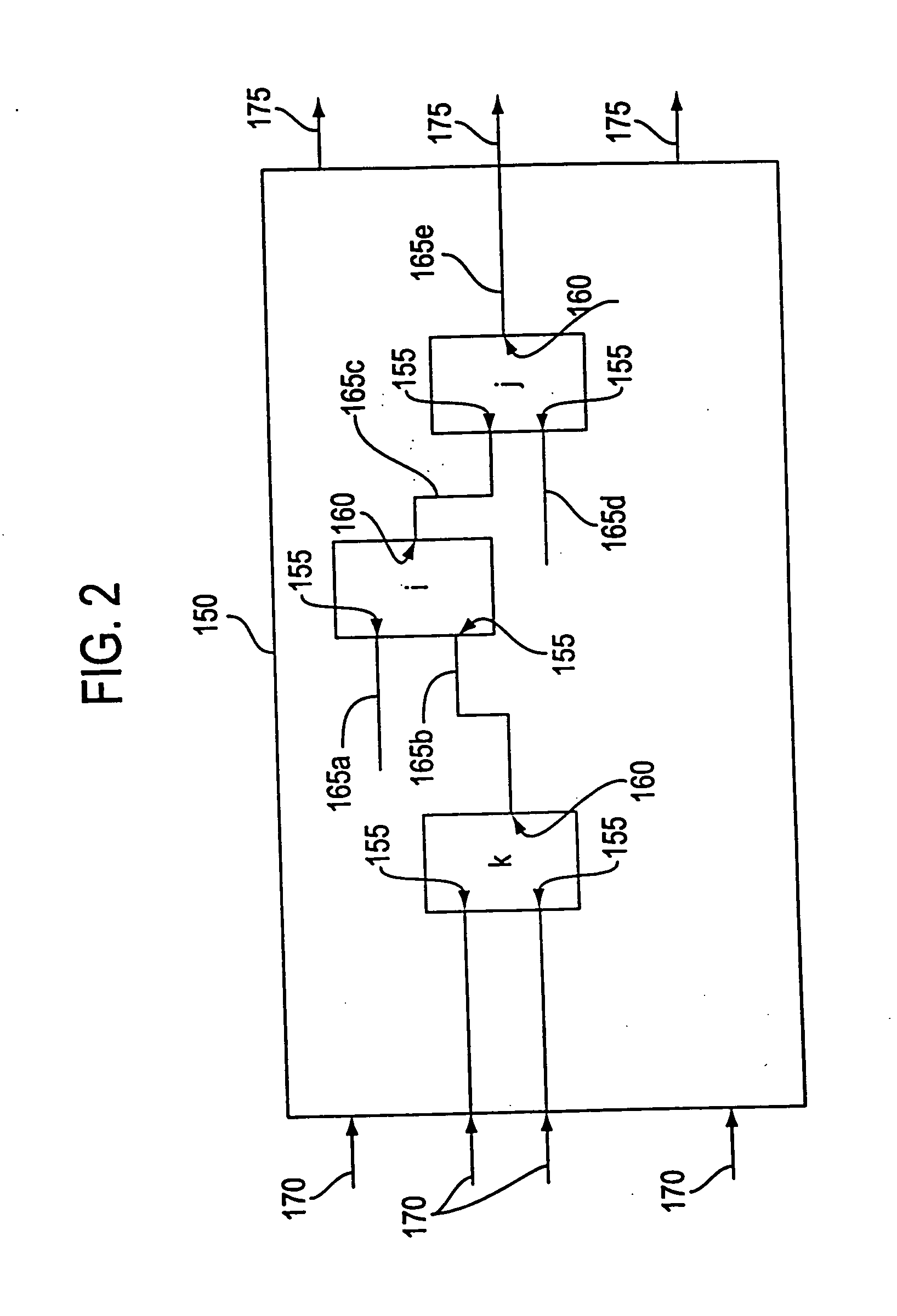 Timing closure methodology