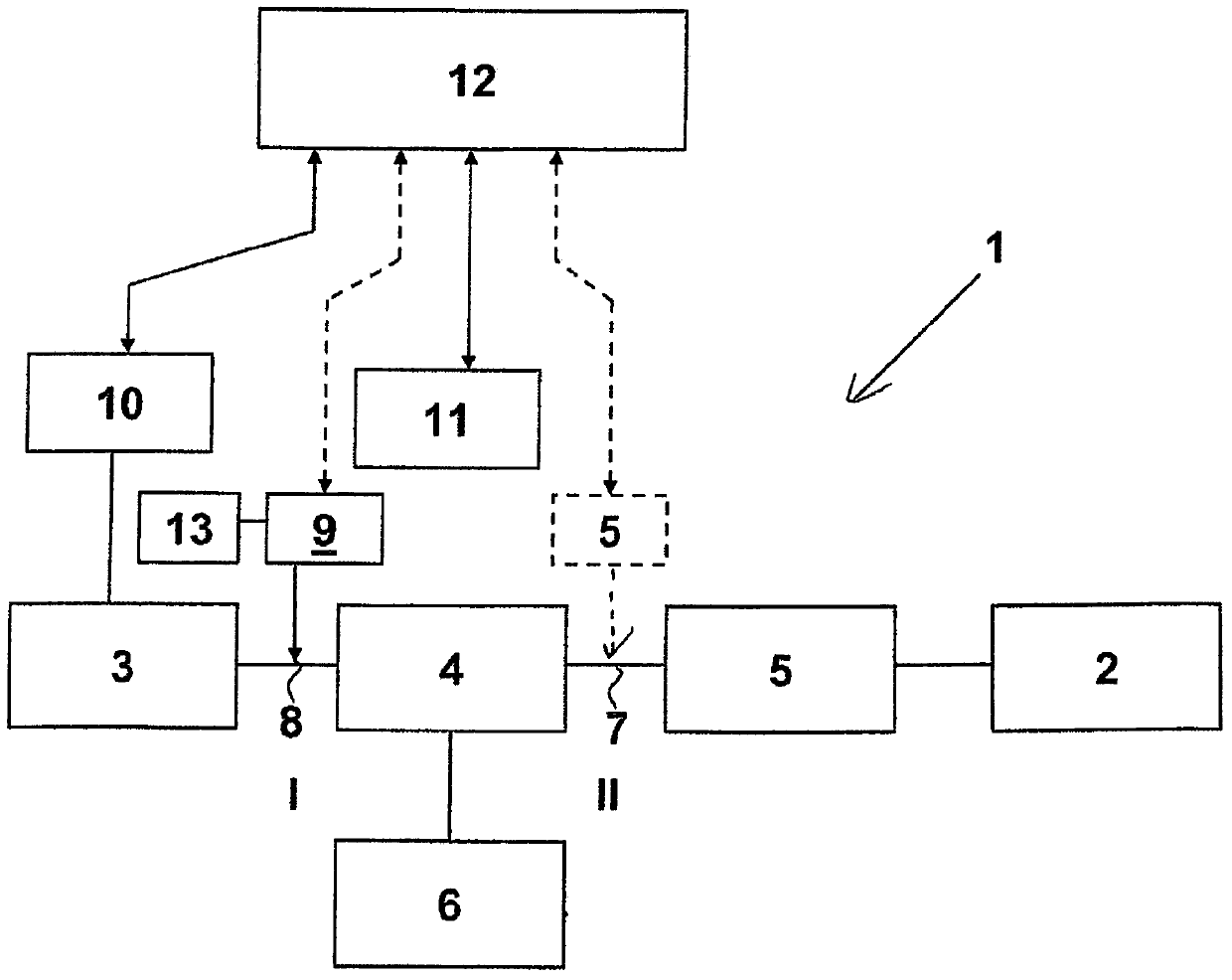 Measurement device for detecting the absolute angle of rotation of a rotating measurement object