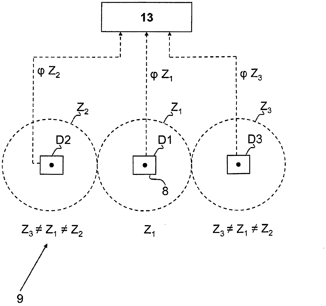 Measurement device for detecting the absolute angle of rotation of a rotating measurement object