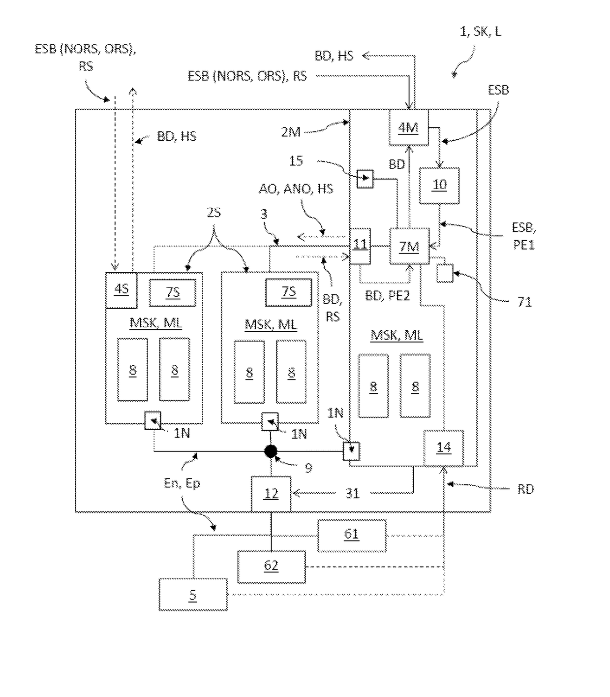 Energy storage system and modular communication