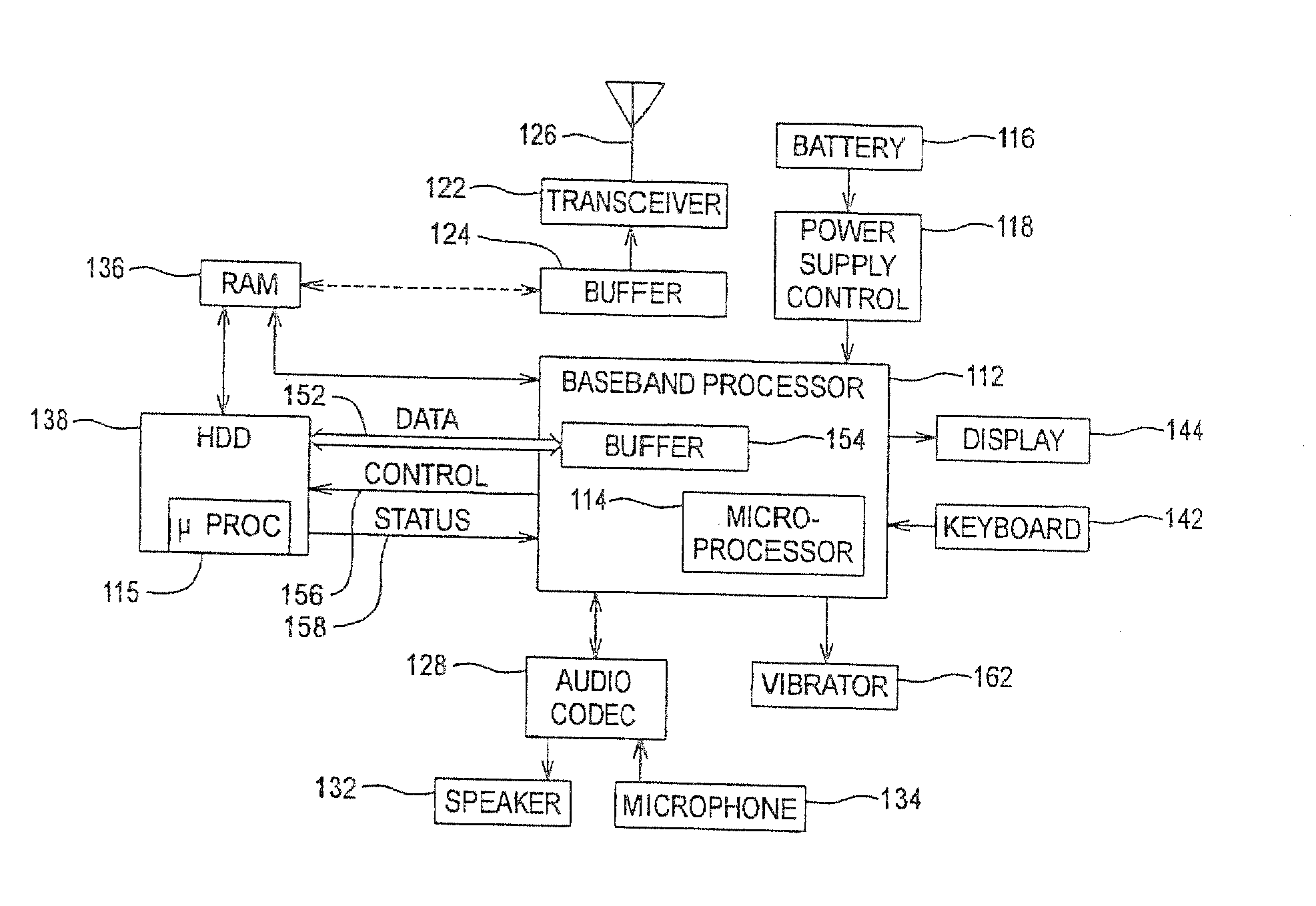 Communication device and storage device protocol