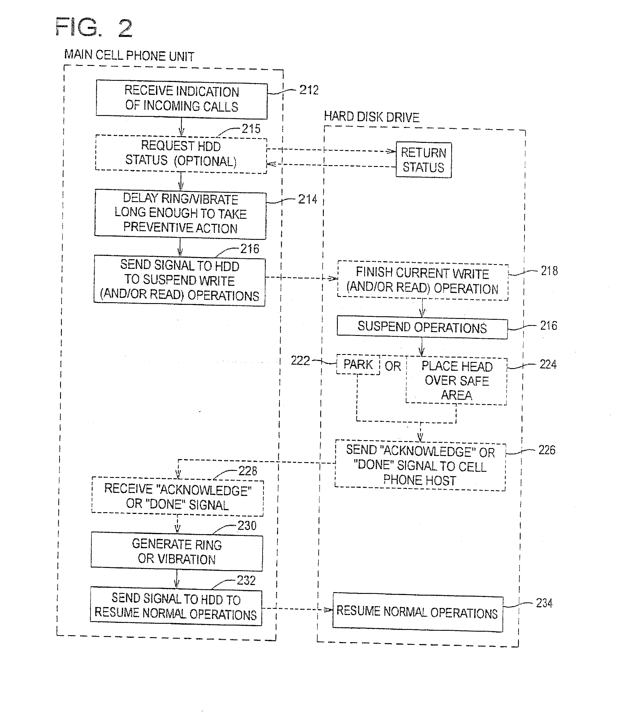 Communication device and storage device protocol