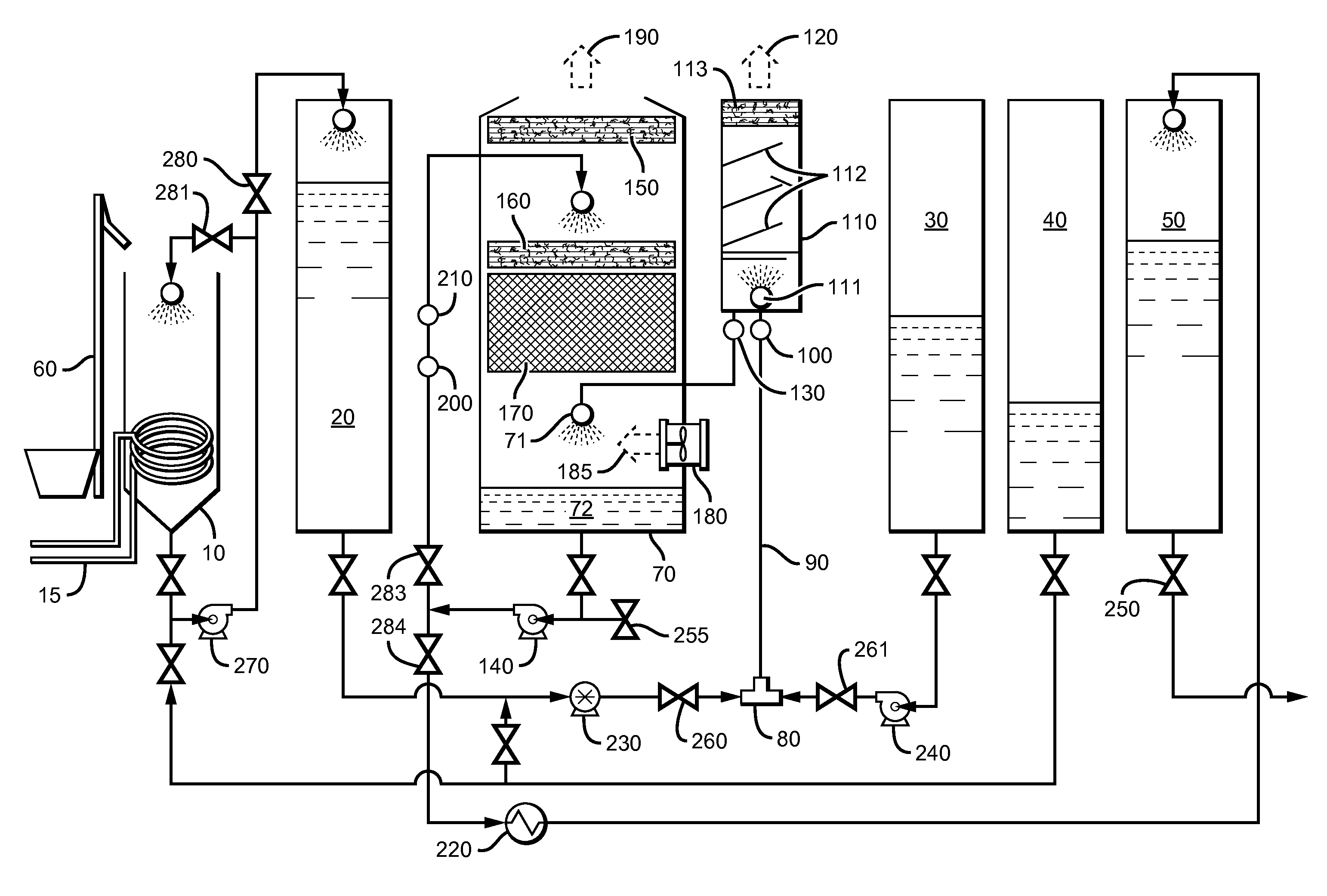 Acid combination one step reaction process for agricultural use products and associated methods