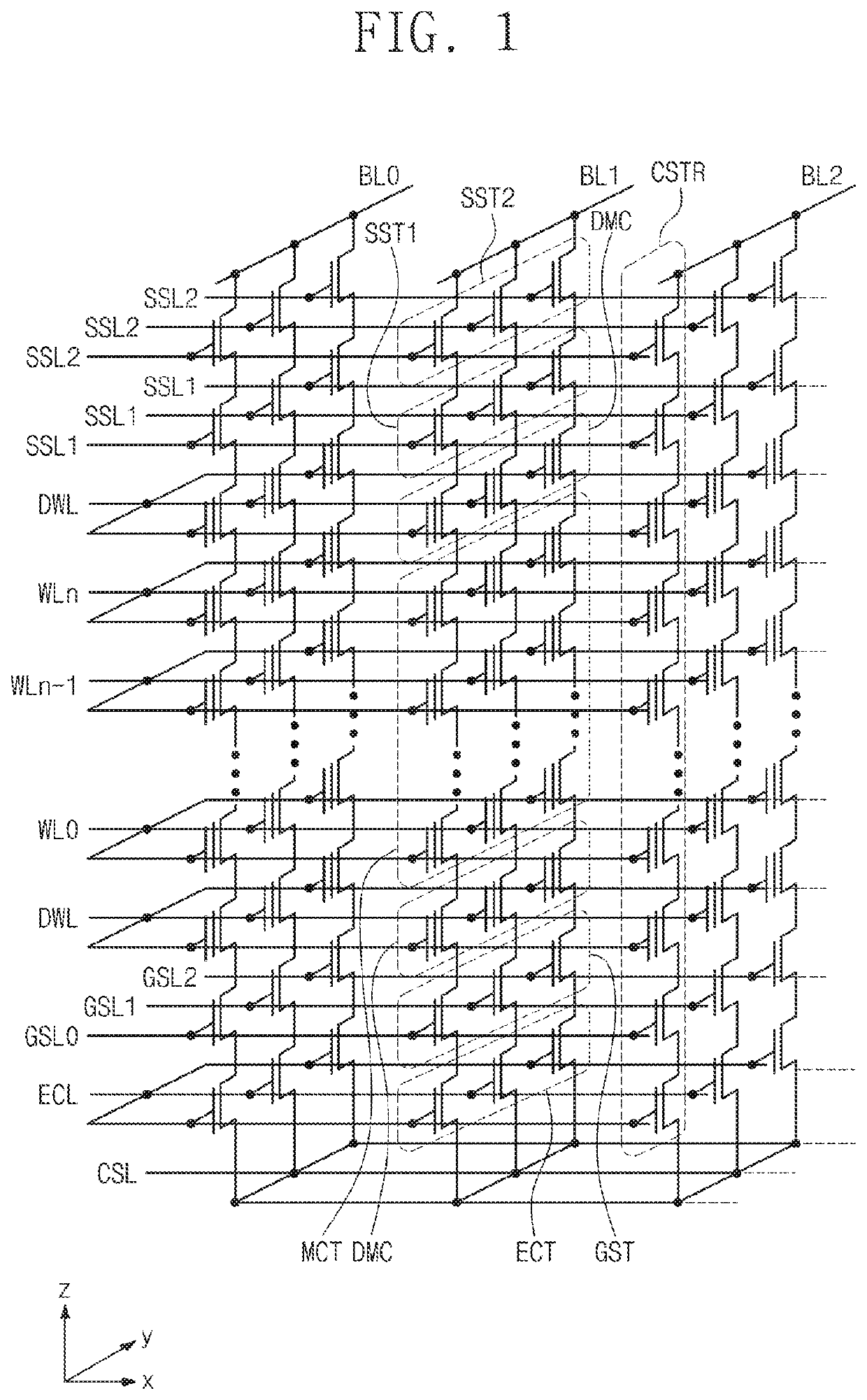 Three-dimensional semiconductor memory device