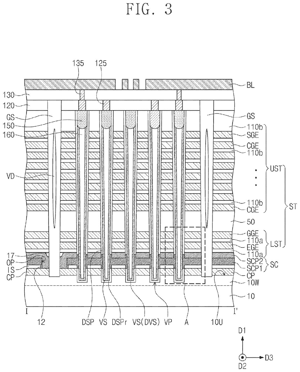 Three-dimensional semiconductor memory device