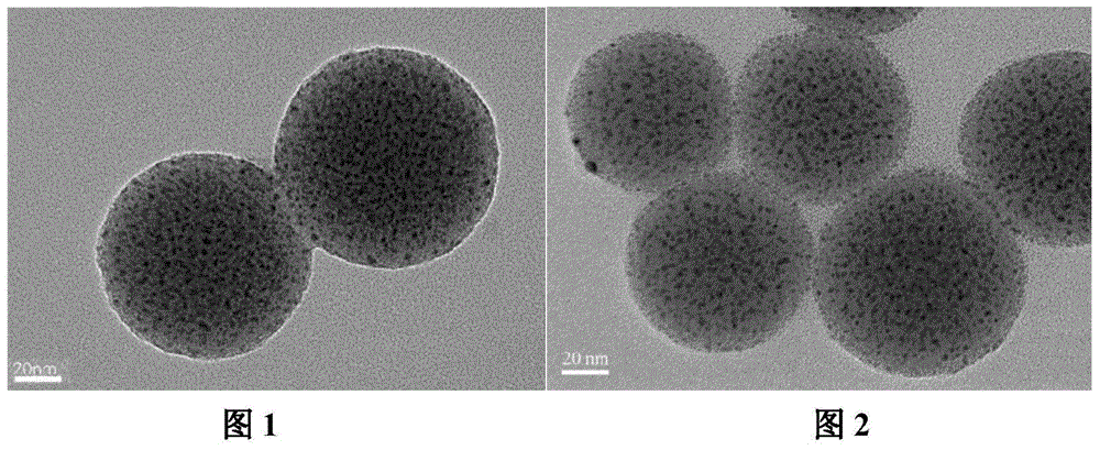 Method for preparing simple and controllable nanoscale silver-loaded monox