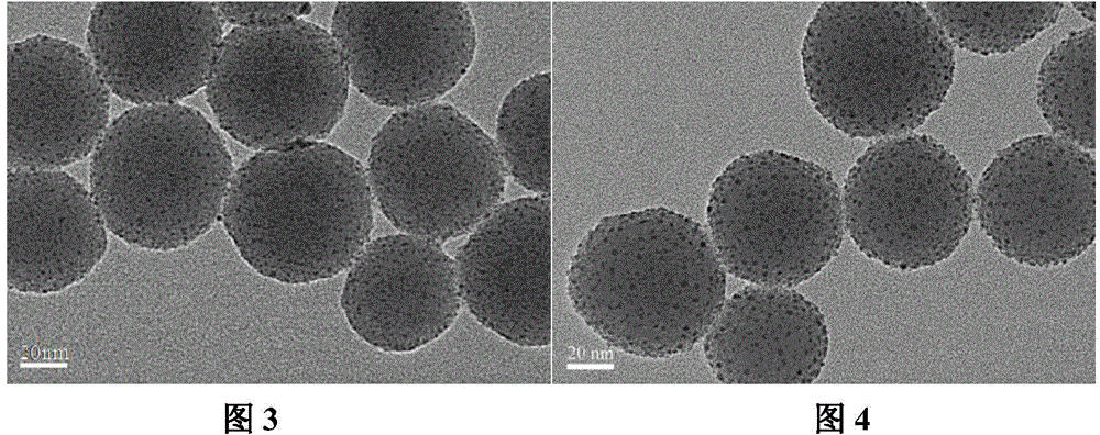 Method for preparing simple and controllable nanoscale silver-loaded monox