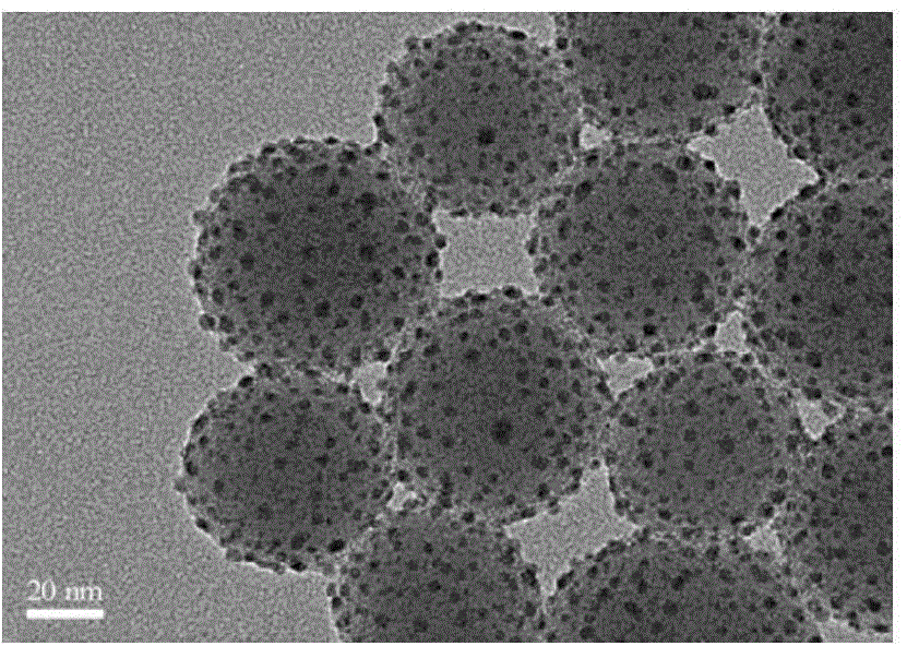 Method for preparing simple and controllable nanoscale silver-loaded monox