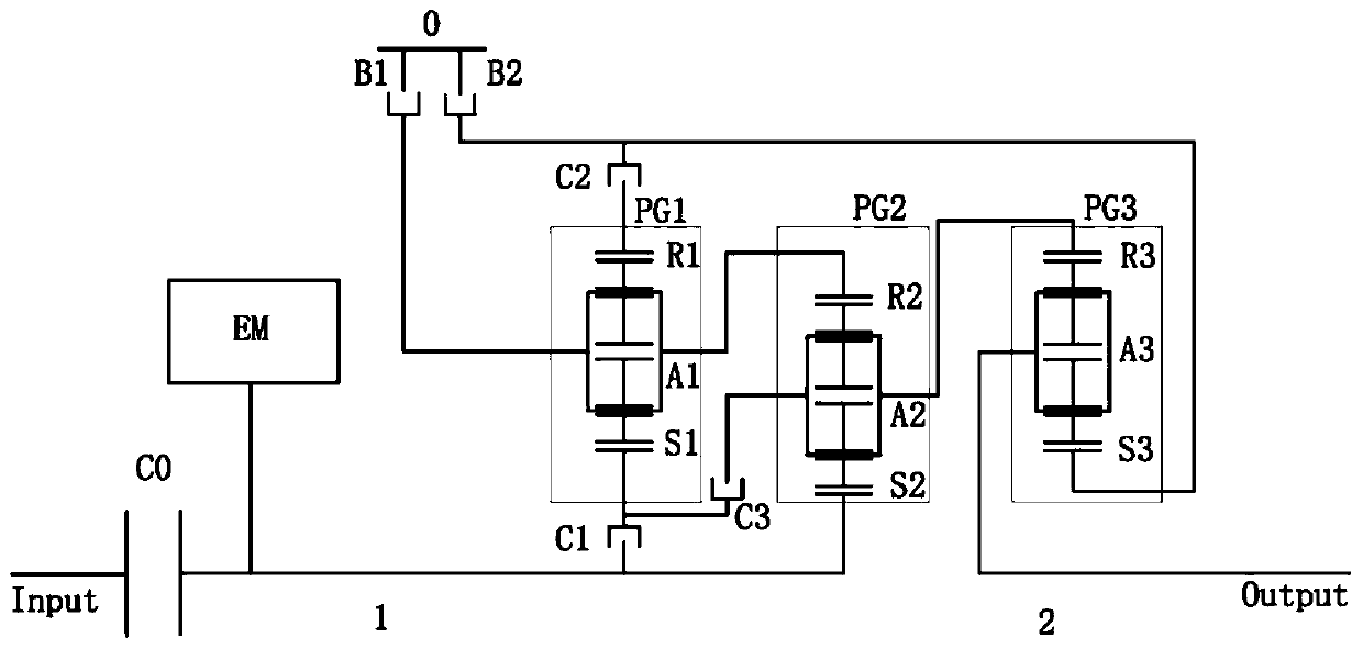 A six-speed automatic transmission