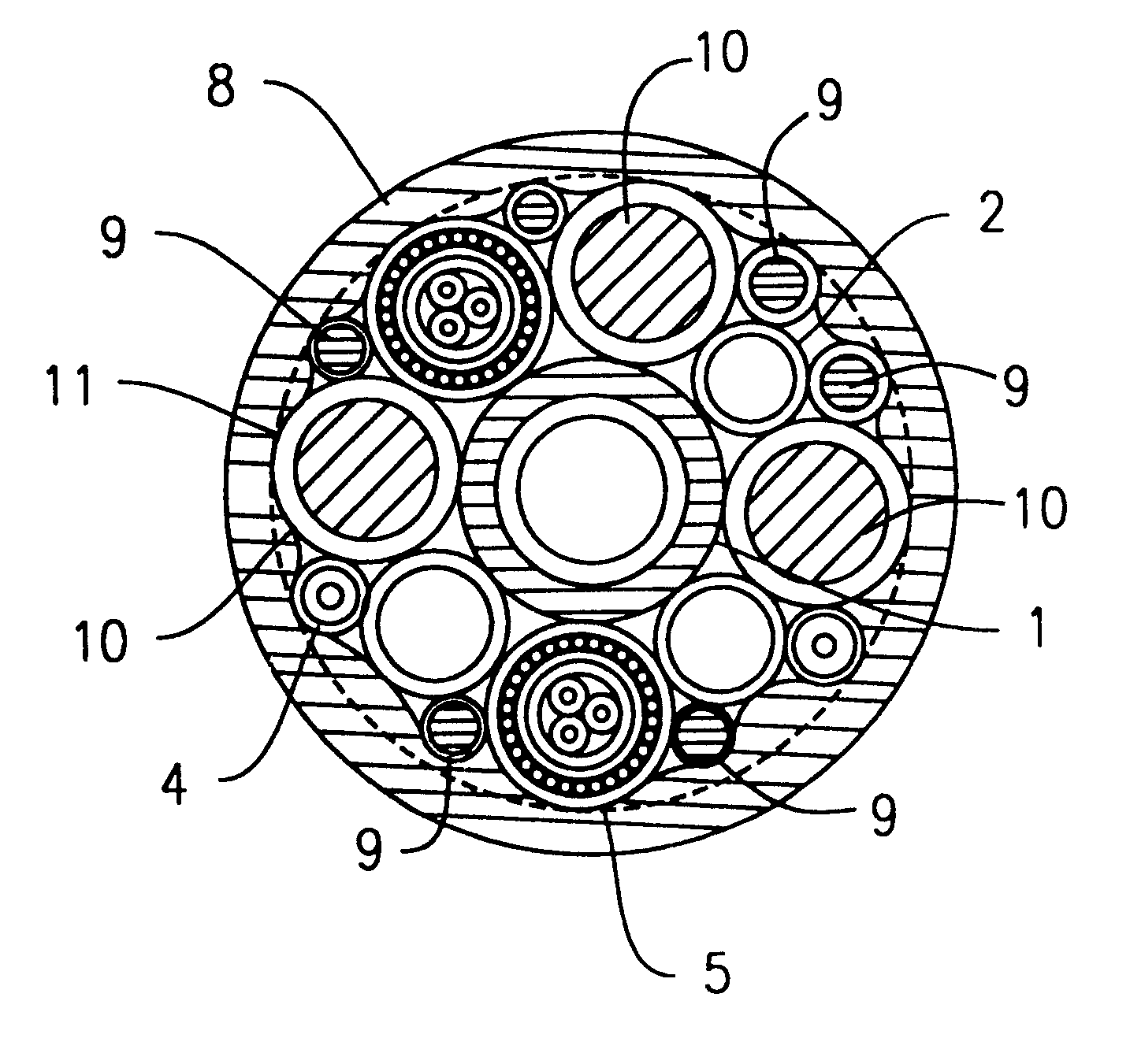 Dynamic umbilicals with internal steel rods