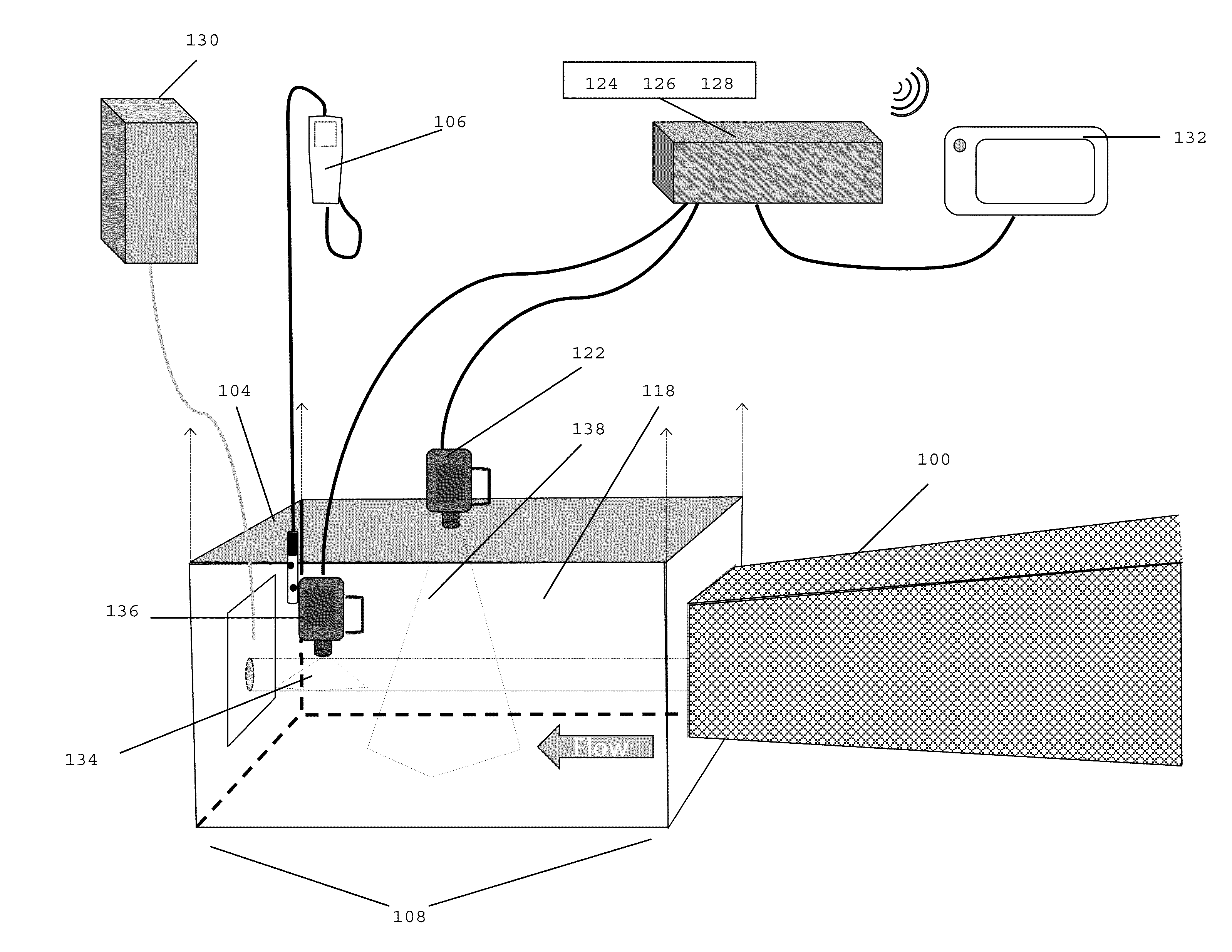 Single-Platform Integrated Aquatic Species and Habitat Sampling System