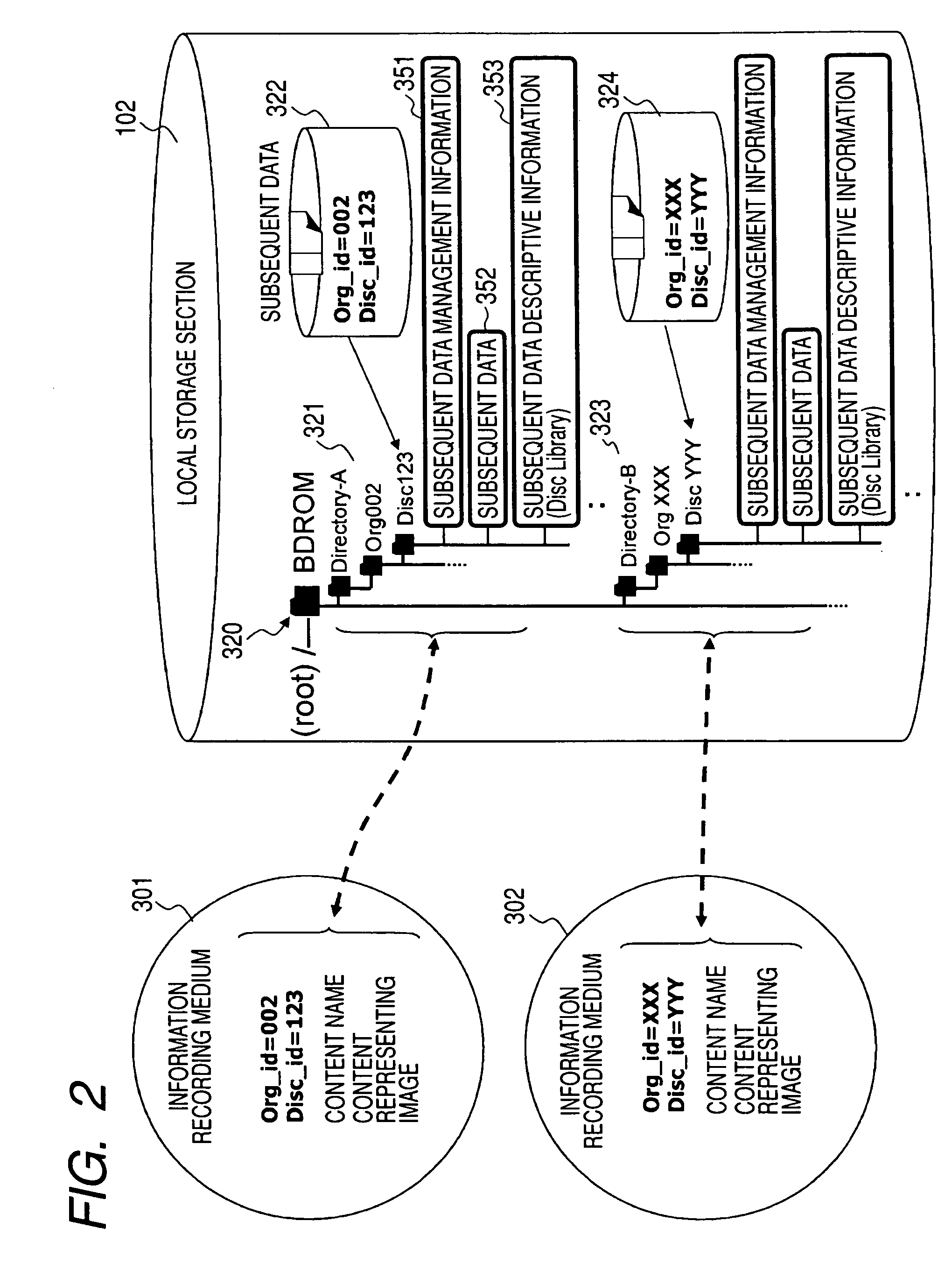 Information processing apparatus, information processing method and computer program