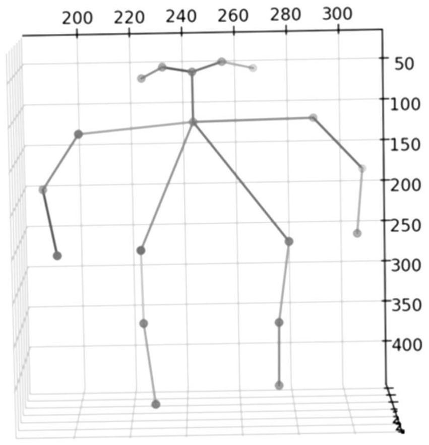 Post-healing rehabilitation auxiliary detection system and method based on three-dimensional human skeleton model and medium