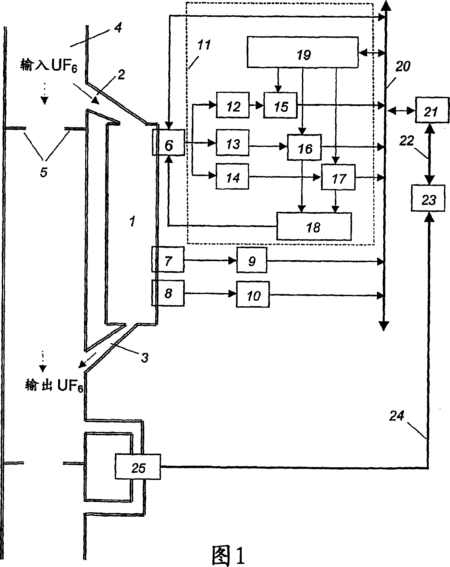 Method of controlling mass fraction of uranium-235 isotope in gas phase of uranium hexafluoride and measuring system for implementation of the method