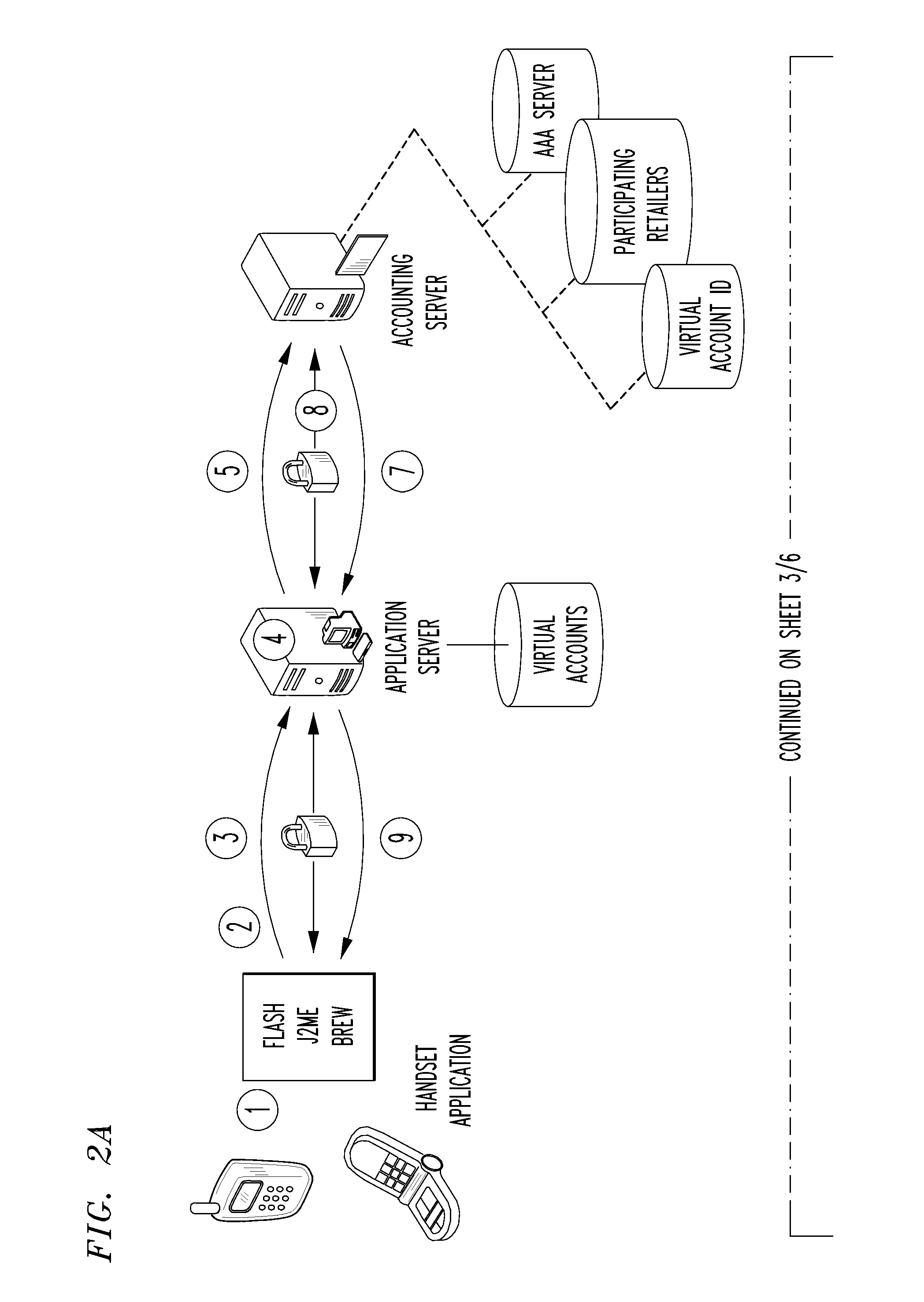 Mobile phone based rebate device for redemption at a point of sale terminal