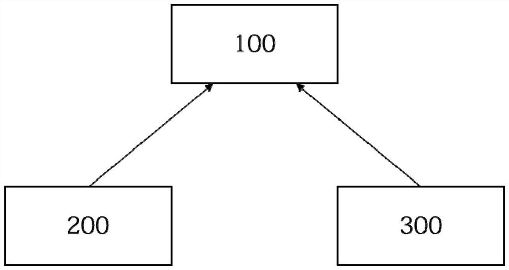 Method and device for analyzing and judging doctor-seeing track