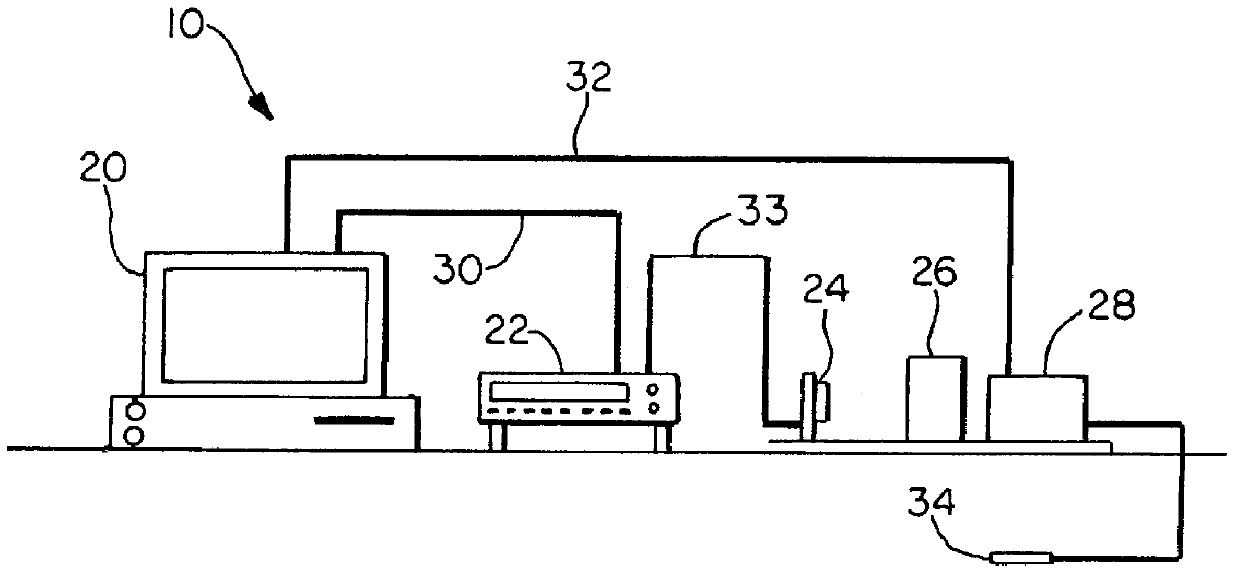 Z-axis resistor test system