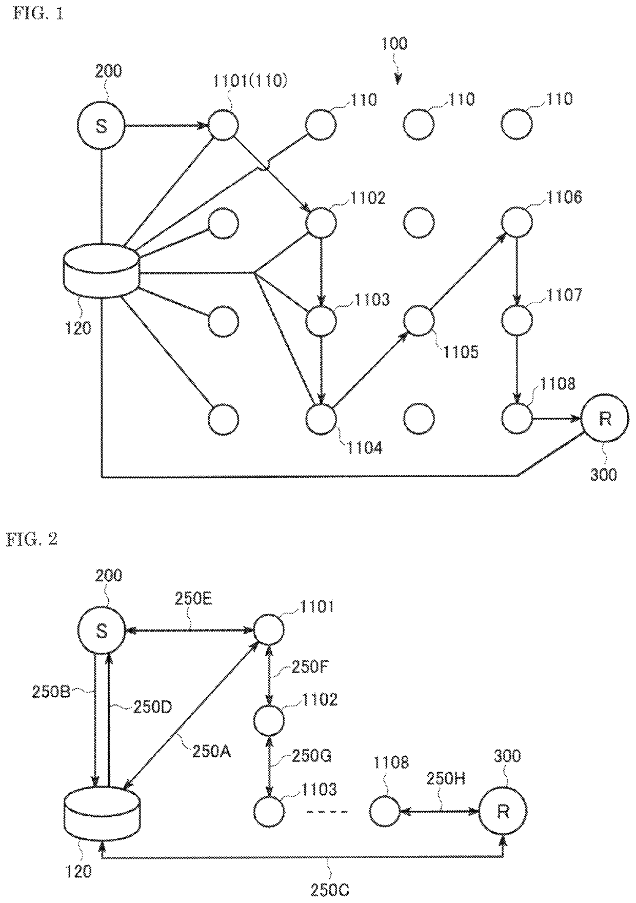 Meshed virtual private network system