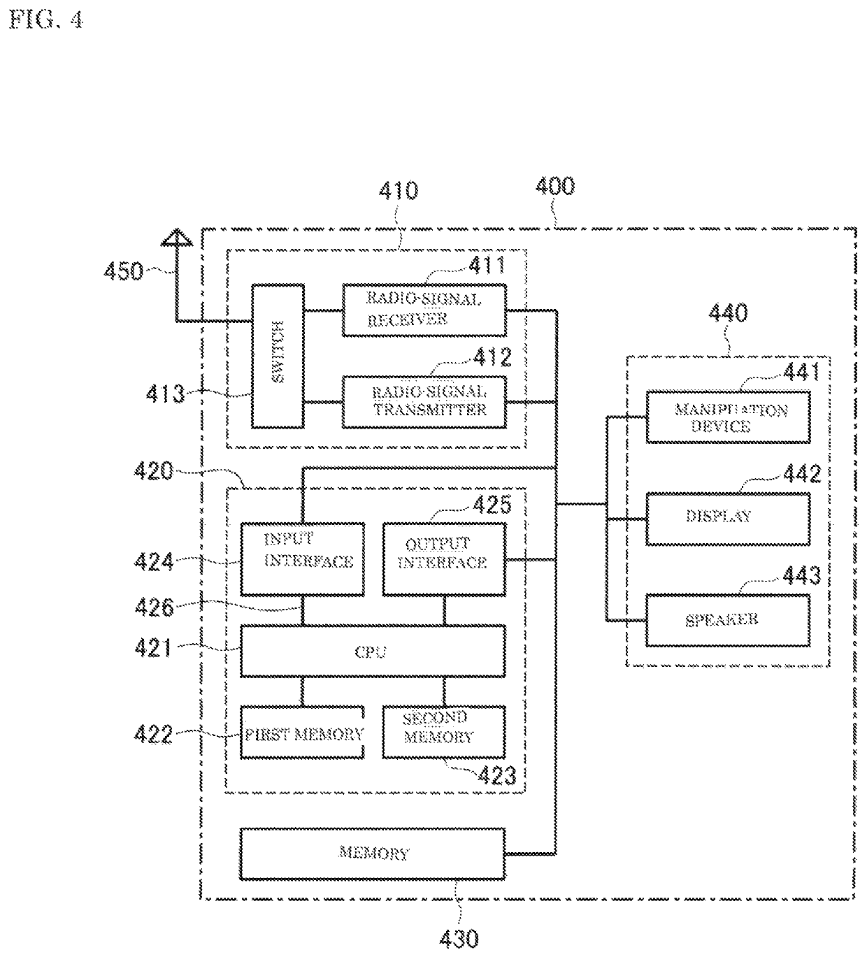 Meshed virtual private network system