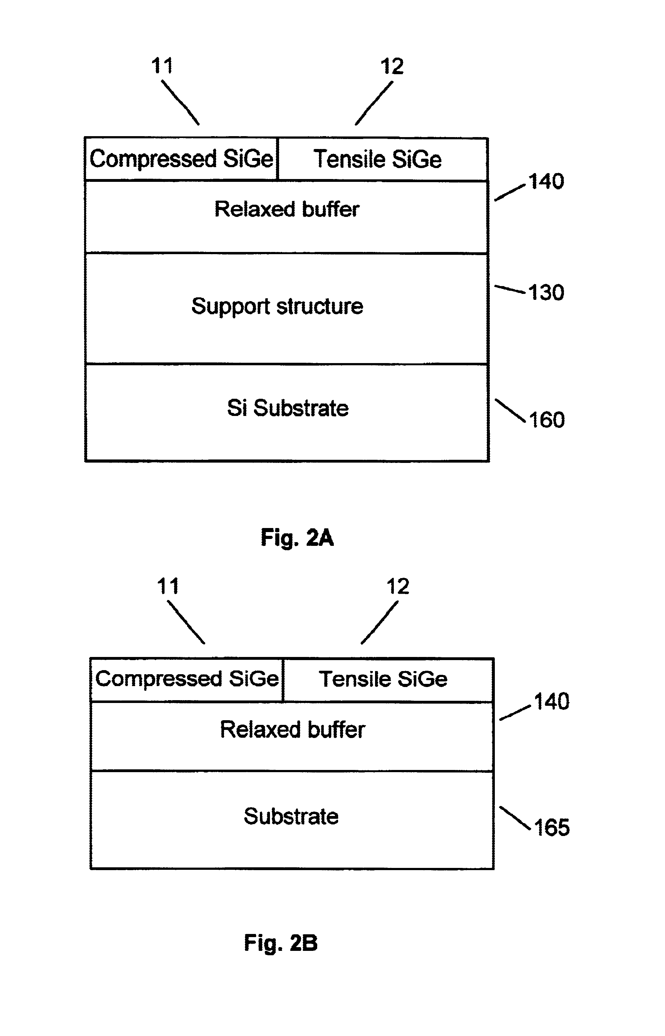 Dual strain-state SiGe layers for microelectronics