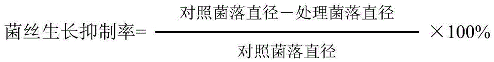 Pollution-free sterilizing agent capable of preventing and treating trunk blight disease of waxberries and preparation method thereof