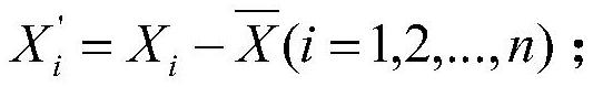 Active tag identification precision test method based on normal distribution