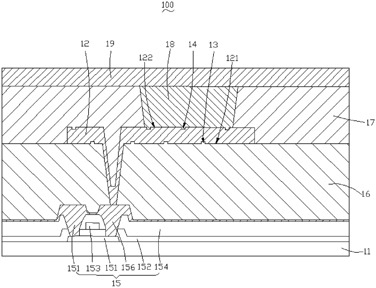 Flexible display panel, display device and preparation method of flexible display panel