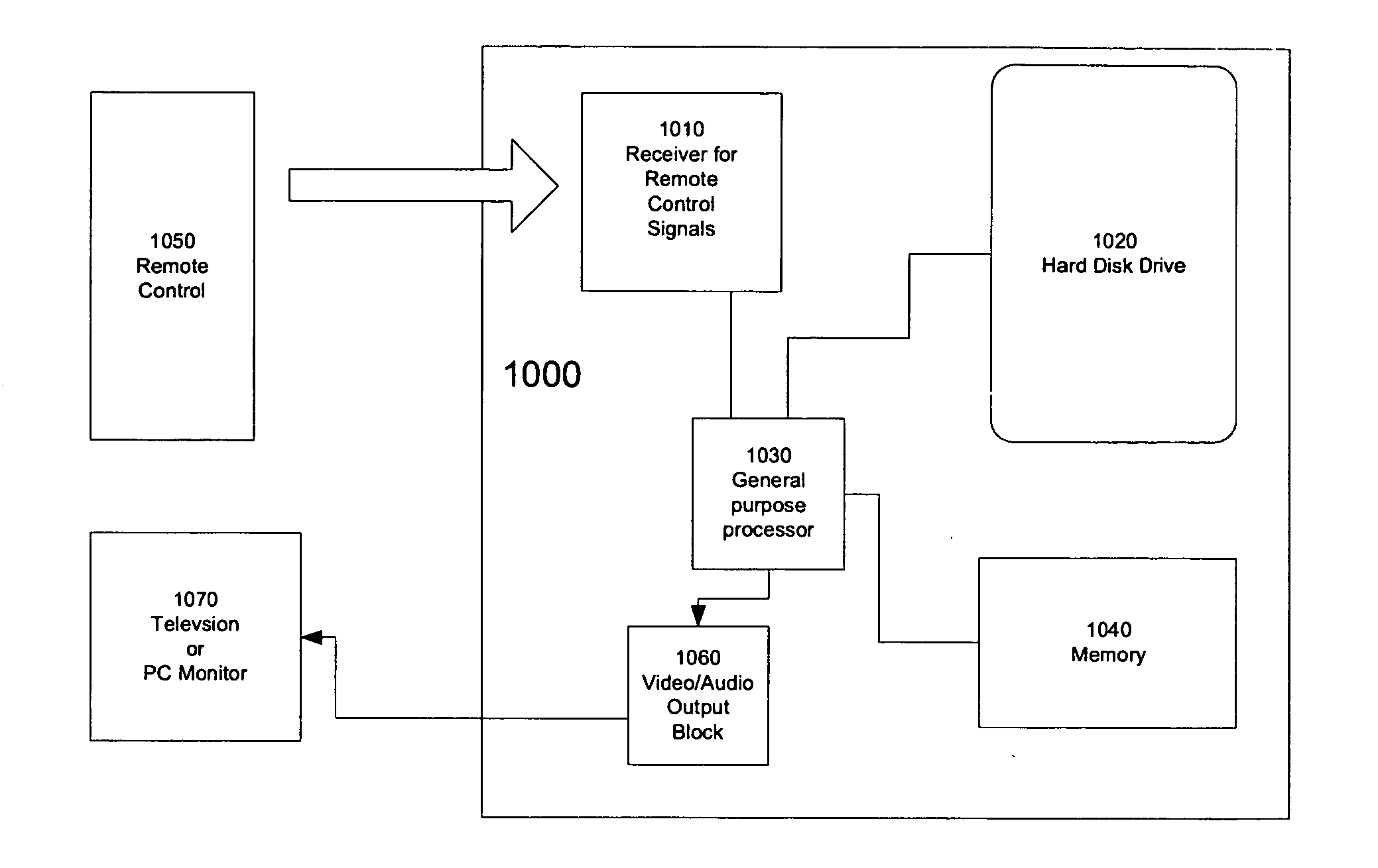 Systems and methods for enhanced video and audio program editing